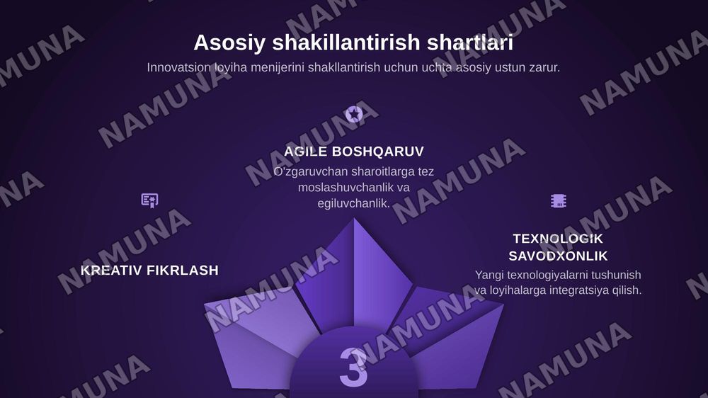 2.Inovatsiyalarni boshlash zamonaviy loyiha menijirini shakillantirish shartlari — zamonaviy taqdimot, 8-slayd