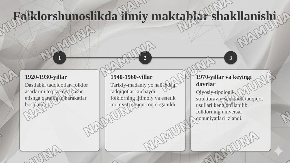 Folklorshunos olimlar hayoti, ijodi va folklorshunoslikka qòshgan hissasi — taqdimot, 5-slayd
