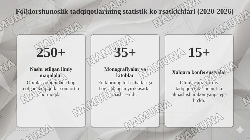 Folklorshunos olimlar hayoti, ijodi va folklorshunoslikka qòshgan hissasi — taqdimot, 8-slayd