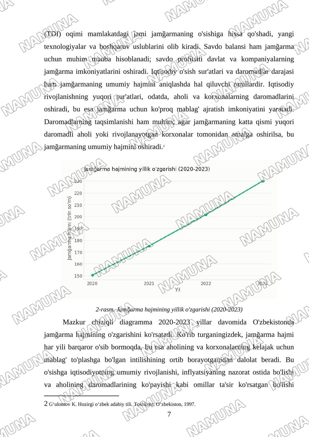 Jamğarma va uning hajmiga ta'sir etuvchi omillar — mustaqil ish, 7-varaq
