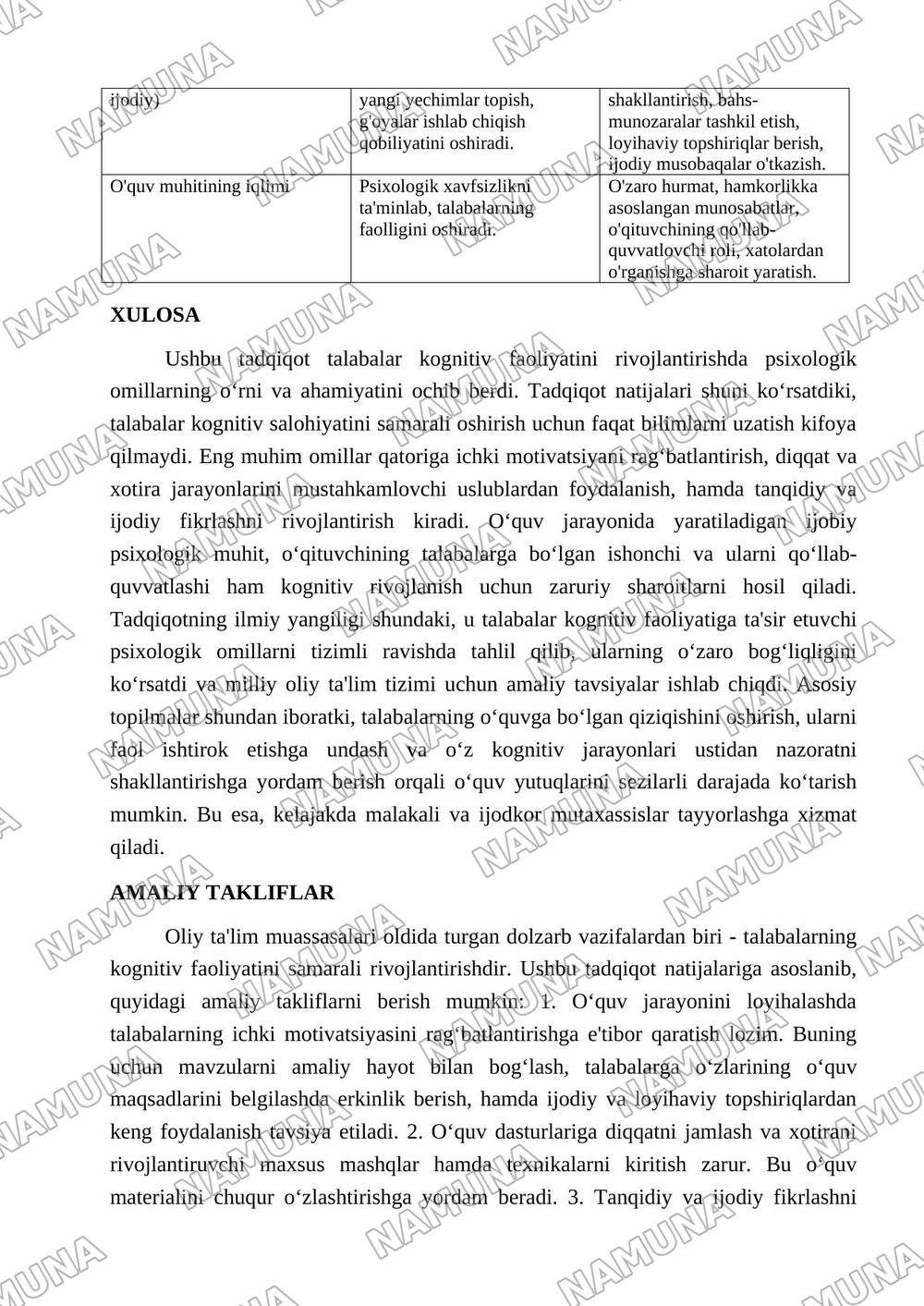 Talabalarning kognitiv faoliyatini rivojlantirishning psixologik omillari — maqola, 5-varaq