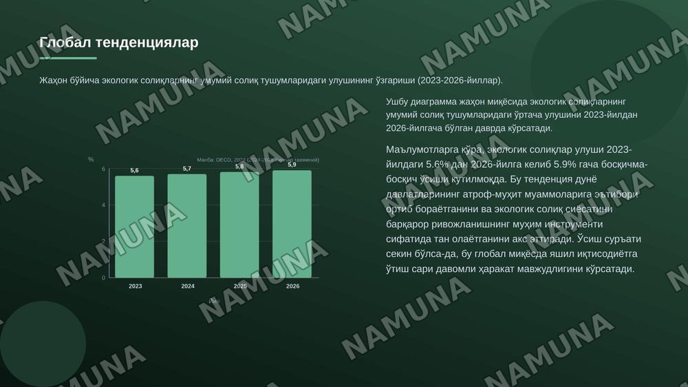 Tabiatni muxofaza qilish soxasida soliq siyosatining halqaro tajribasi — zamonaviy taqdimot, 6-slayd
