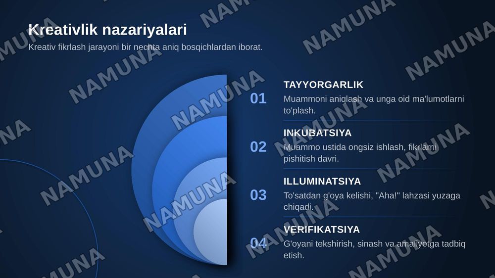 Intellekt va kreatinlik nazariyalari — zamonaviy taqdimot, 7-slayd