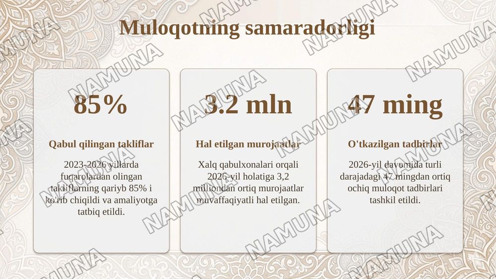 Davlat xalqqa xizmat qilishi. Xalq qabulxonasi va ochiq muloqot — taqdimot, 7-slayd