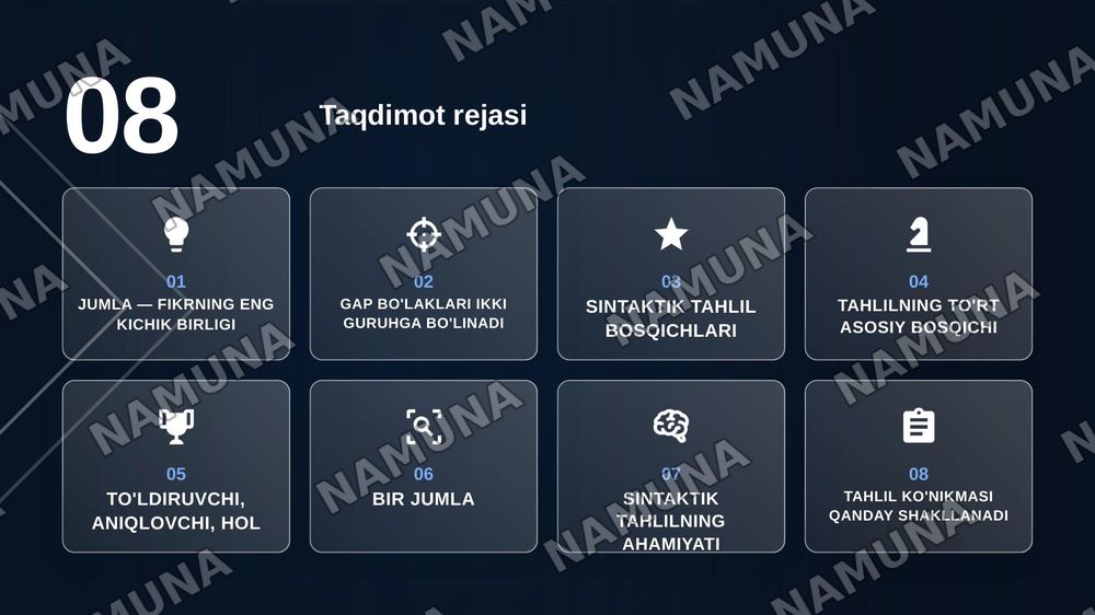 sintaktik tahlil: jumla tarkibi va gap bolaklarining vazifalari — zamonaviy taqdimot, 2-slayd