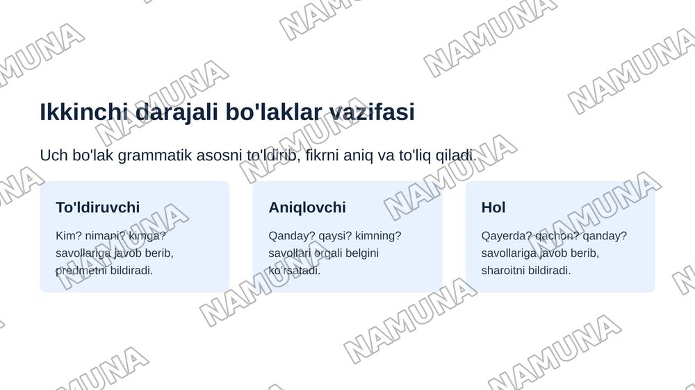sintaktik tahlil: jumla tarkibi va gap bolaklarining vazifalari — zamonaviy taqdimot, 8-slayd