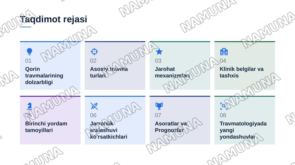 Qorin bõshligi azolarining travmalari — zamonaviy taqdimot, 2-slayd