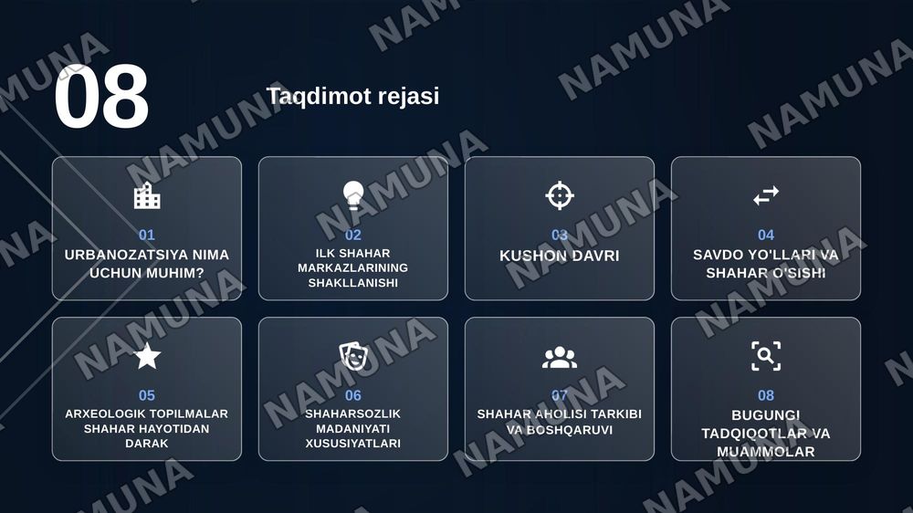 Surxon vohasida qadimgi Baqtriya va Kushon davri urbanizatsiyasi — zamonaviy taqdimot, 2-slayd