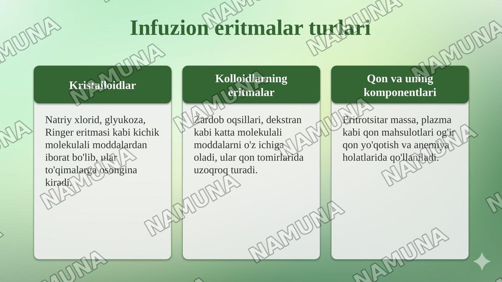 Infuzion terapiya. Koʻrsatma va qarshi koʻrsatmalar — taqdimot, 6-slayd