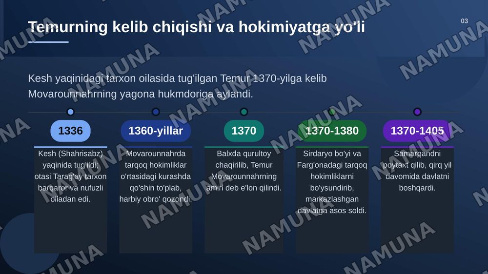 Amir Temur davrida Movarounnahr va Xuroson — zamonaviy taqdimot, 4-slayd