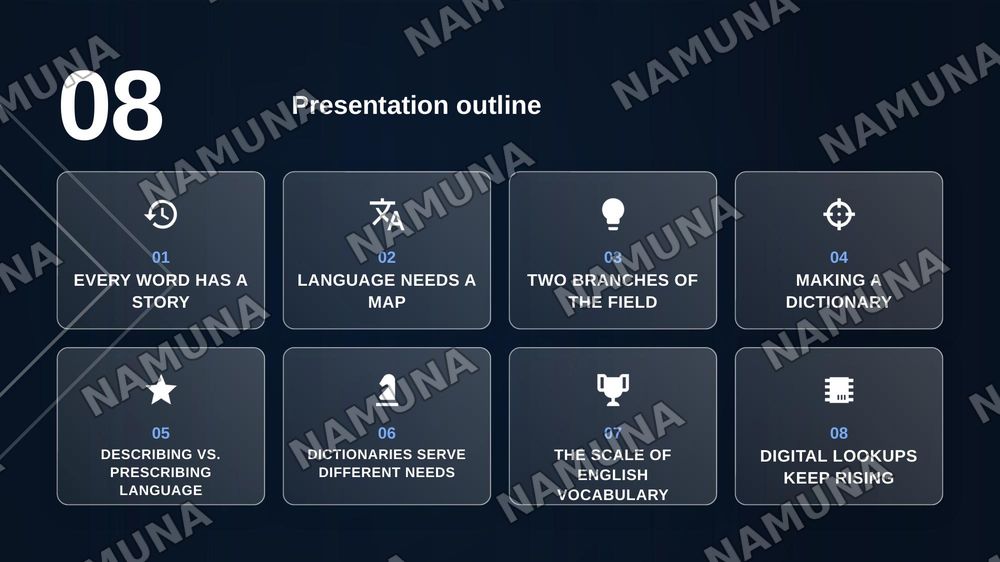 Lexicography — zamonaviy taqdimot, 2-slayd