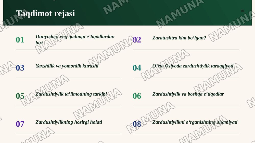 Zardushtiylik eʼtiqodi va Õrta Osiyo — zamonaviy taqdimot, 2-slayd