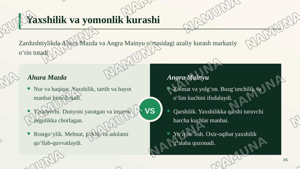 Zardushtiylik eʼtiqodi va Õrta Osiyo — zamonaviy taqdimot, 6-slayd