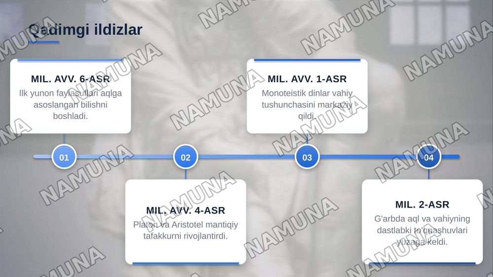 Aql va vahiy: falsafa bilan din o‘rtasidagi buyuk bahs — zamonaviy taqdimot, 6-slayd