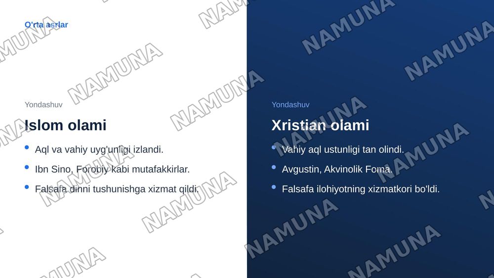 Aql va vahiy: falsafa bilan din o‘rtasidagi buyuk bahs — zamonaviy taqdimot, 7-slayd