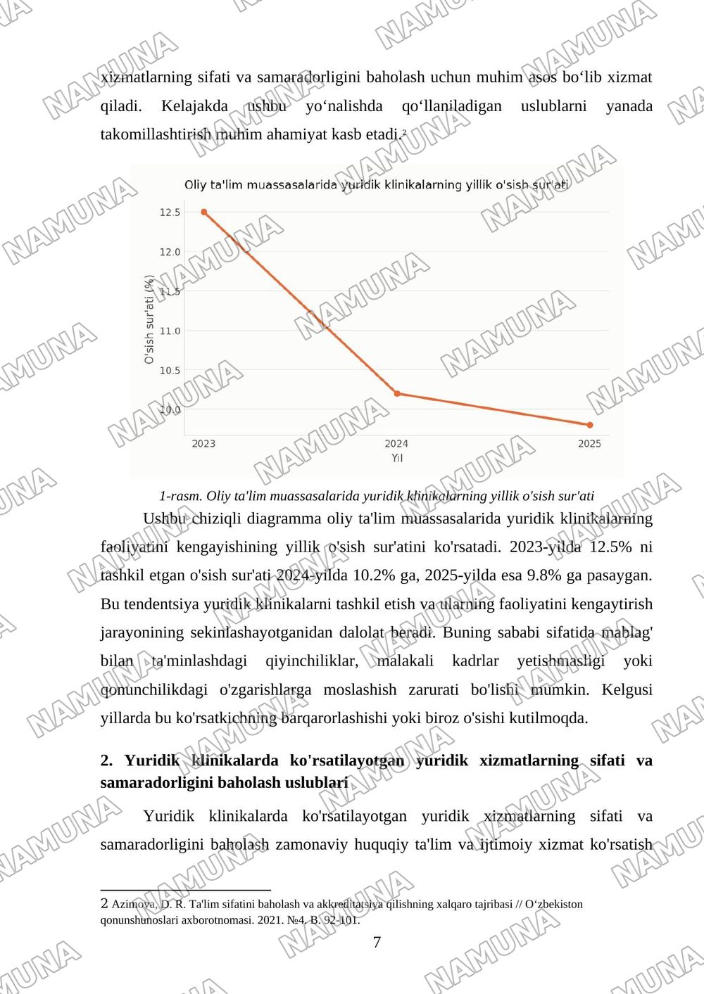 Oliy ta’lim muassasalarida yuridik klinikalarniboshqarish: faoliyat samaradorligini baholash vaakkreditatsiya qilish masalalari. — kurs ishi, 7-varaq