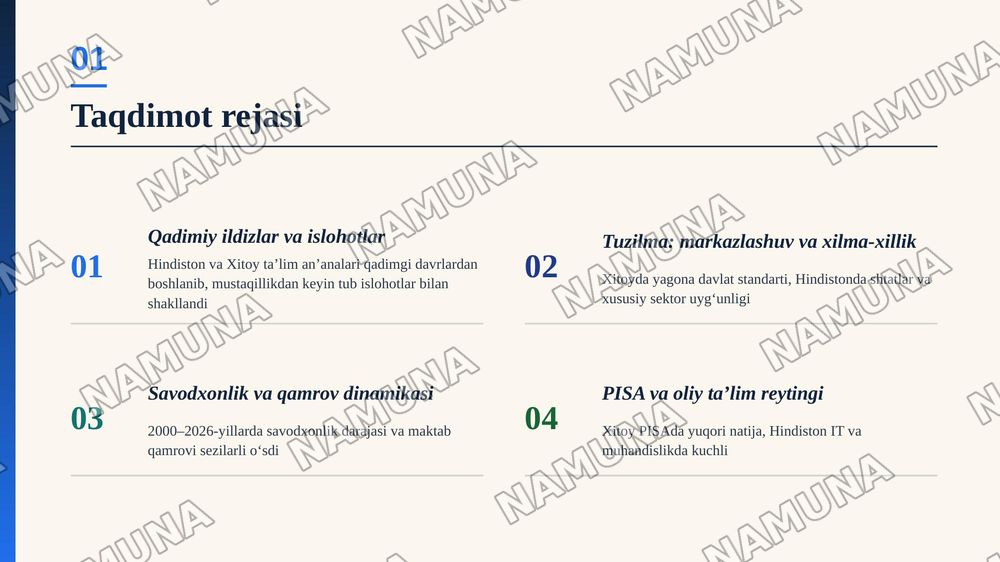Hindiston va Xitoy taʼlim tizimi — zamonaviy taqdimot, 2-slayd
