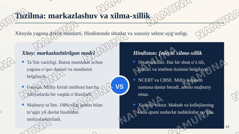 Hindiston va Xitoy taʼlim tizimi — zamonaviy taqdimot, 4-slayd