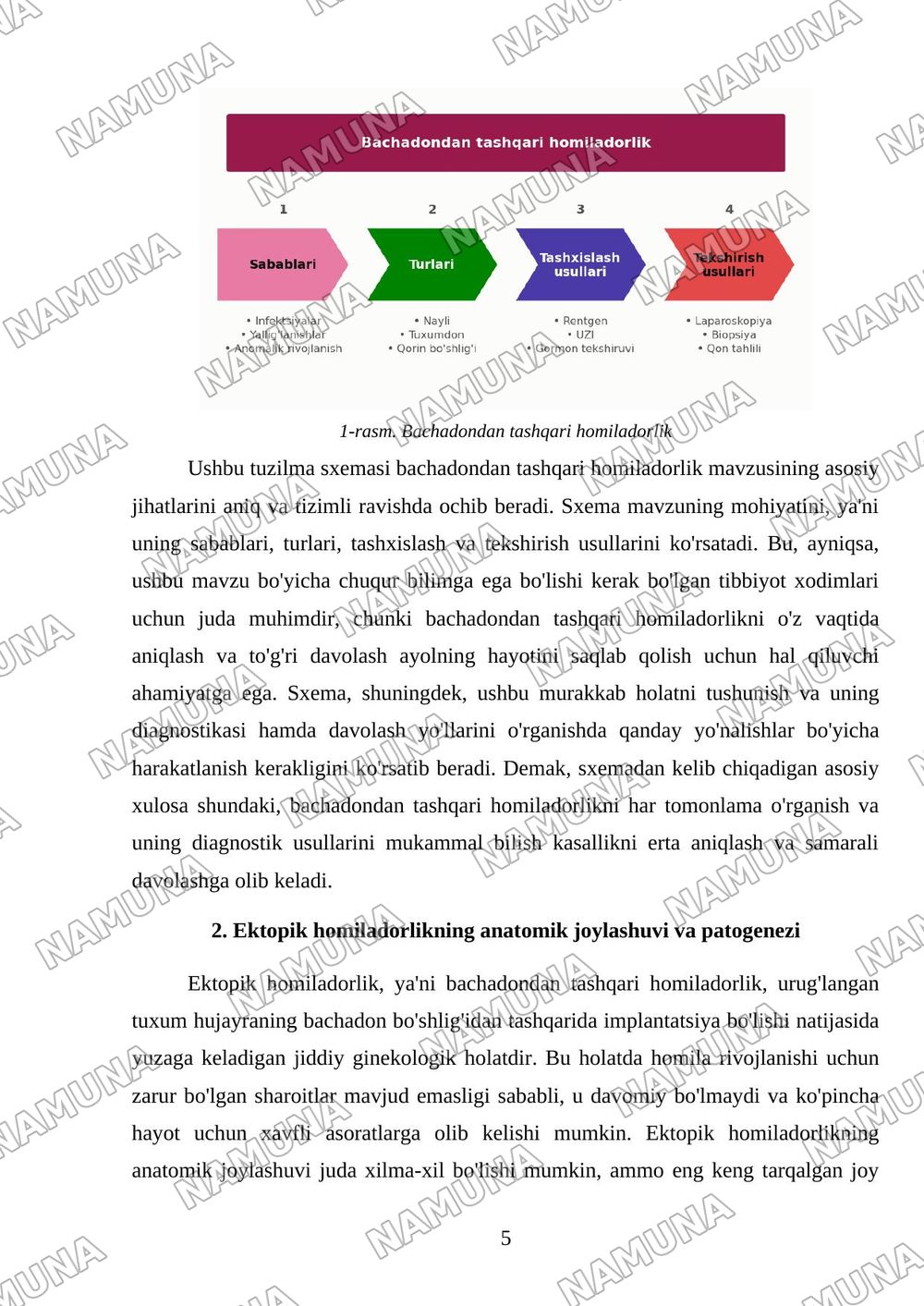 Bachadondan tashqari homiladorlik. Sabablari. Bachadondan tashqari homiladorlik turlari. Tashxislash va tekshirish usullari. — mustaqil ish, 5-varaq