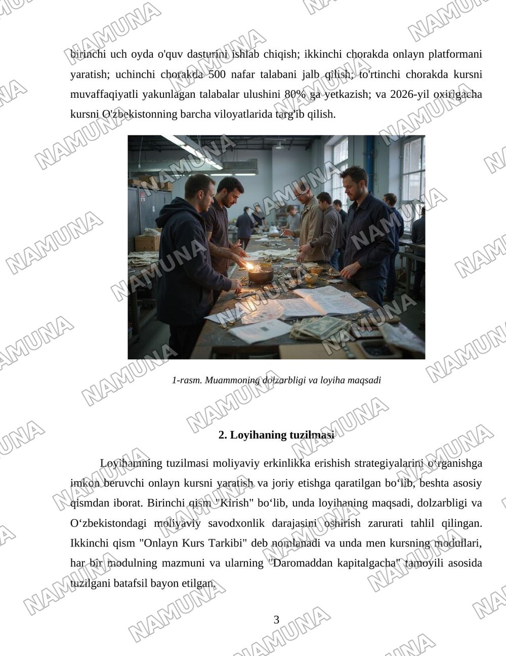Moliyaviy erkinlikka erishish strategiyalari: daromaddan kapitalgacha — loyiha ishi, 3-varaq