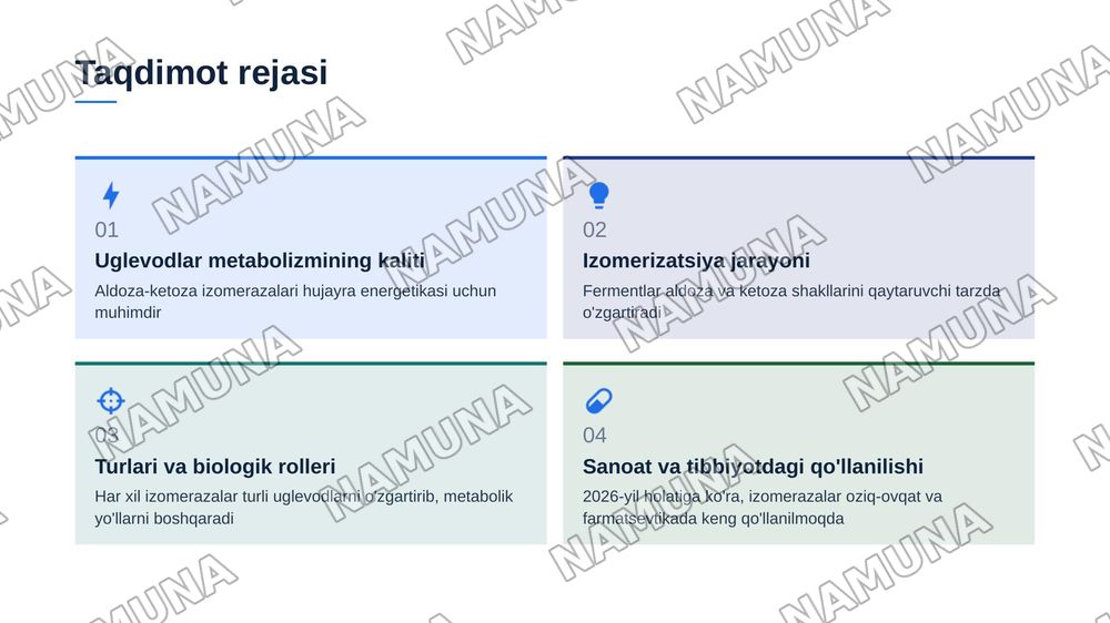 Aldoza-ketoza izomerazalari — zamonaviy taqdimot, 2-slayd