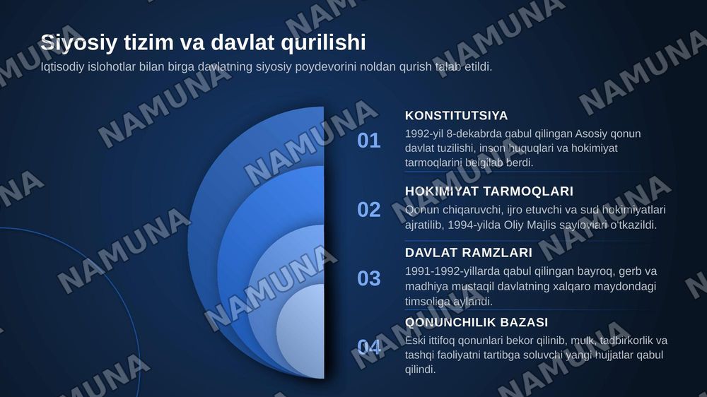 Mustaqillik e'lon qilinganda so'ng taraqqiyotning dastlabki bosqichidagi muammolar — zamonaviy taqdimot, 7-slayd
