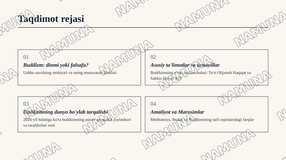 Buddizm din? — zamonaviy taqdimot, 2-slayd