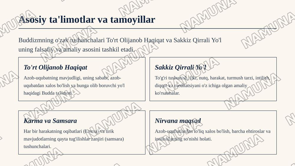 Buddizm din? — zamonaviy taqdimot, 4-slayd