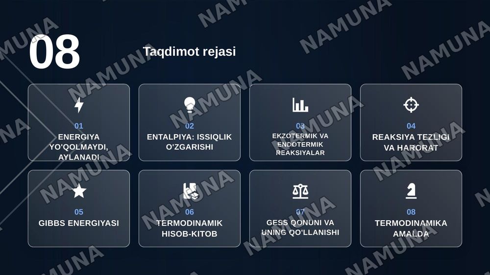 Kimyoviy termodinamika — zamonaviy taqdimot, 2-slayd