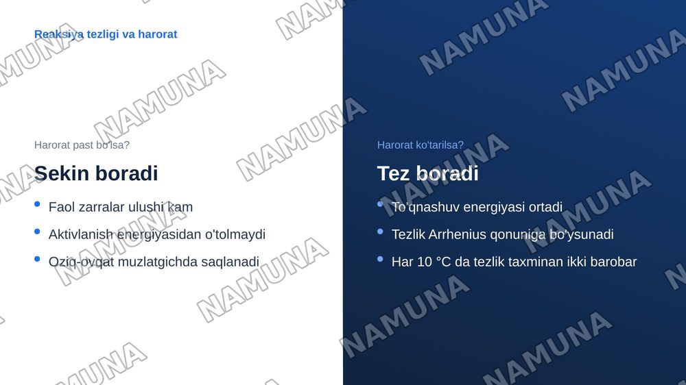 Kimyoviy termodinamika — zamonaviy taqdimot, 6-slayd