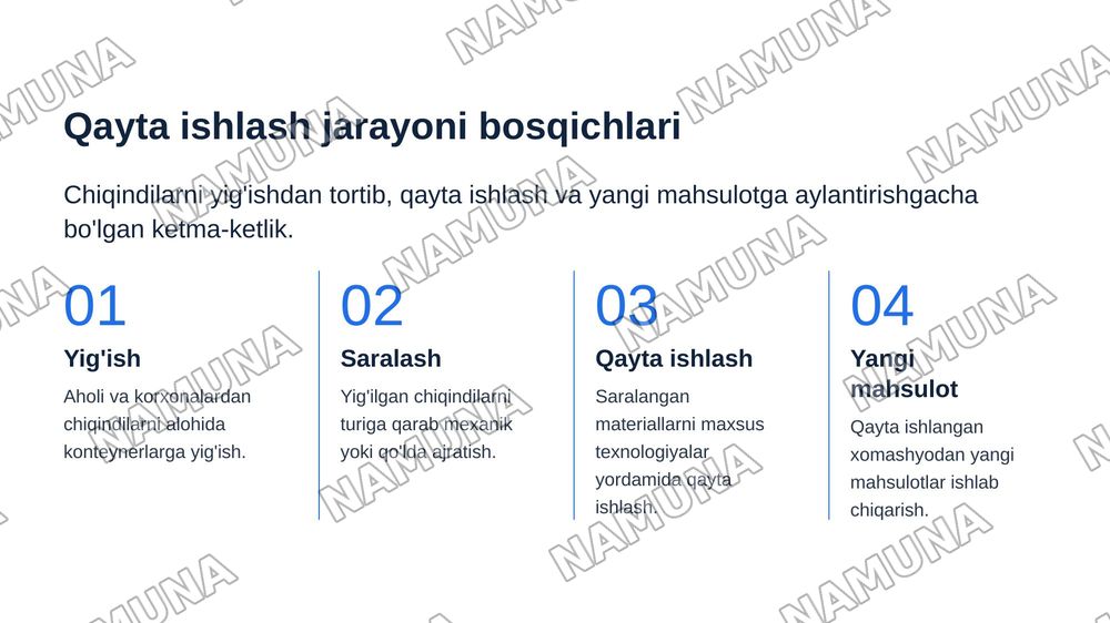 Oʻzbekistonda chiqindilarni saralash va qayta ishlash tizimini rivojlantirish — zamonaviy taqdimot, 7-slayd