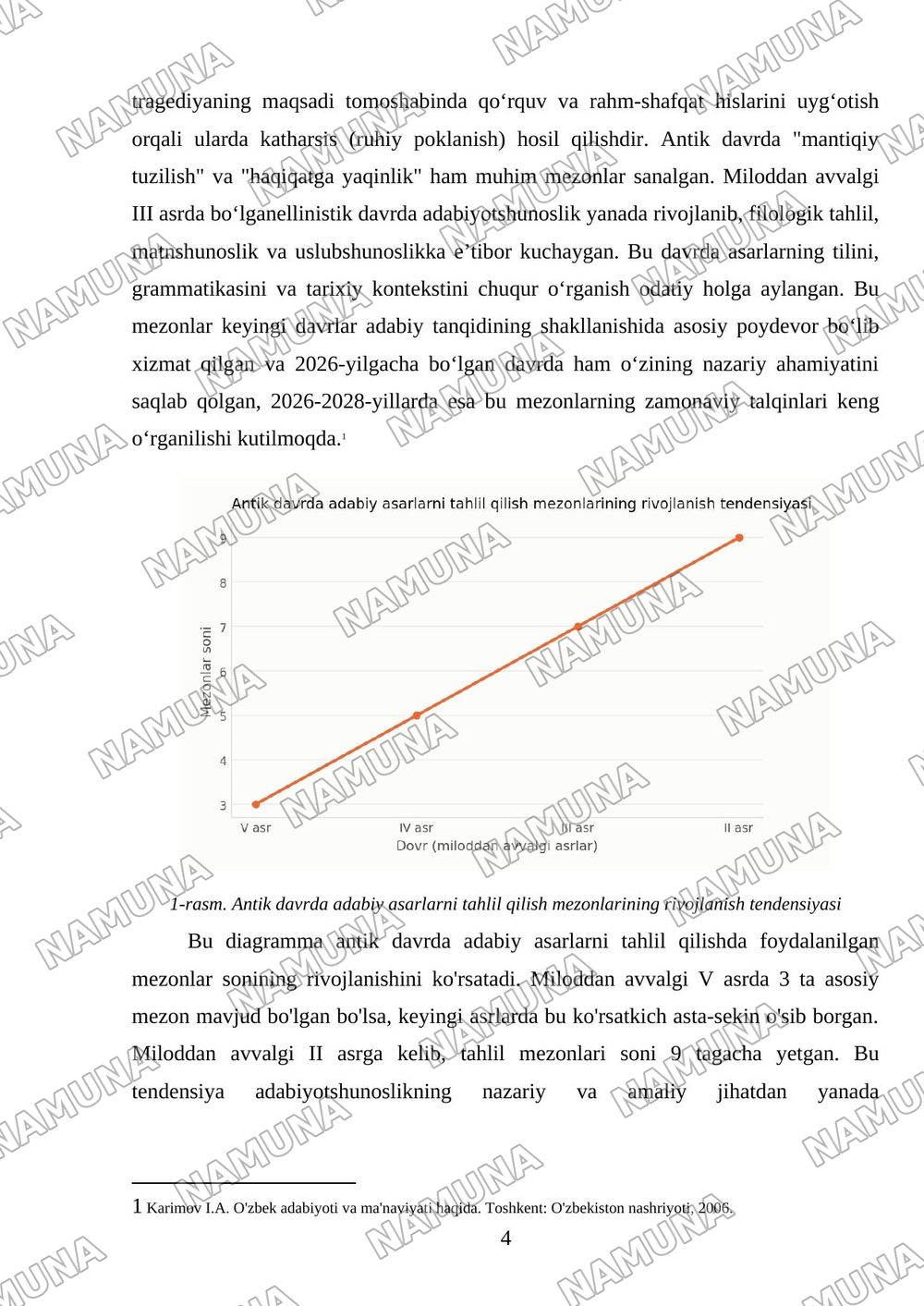 G'arb mumtoz adabiyotida adabiy tanqidiy fikrlar tarqqiyoti — mustaqil ish, 4-varaq