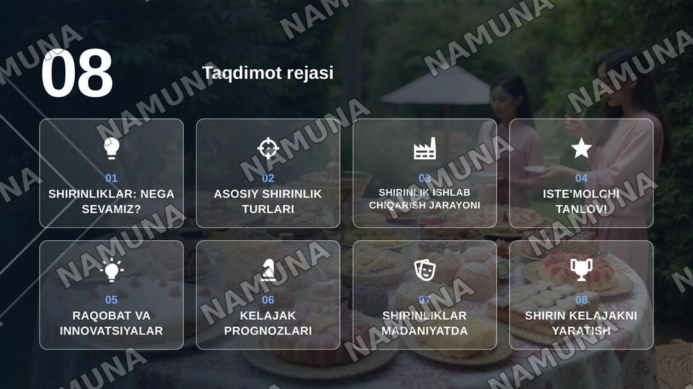 Shirinliklar — zamonaviy taqdimot, 2-slayd
