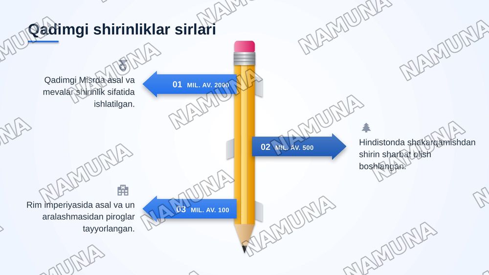 Shirinliklar — zamonaviy taqdimot, 4-slayd