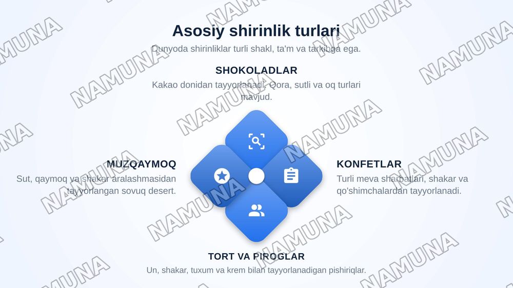 Shirinliklar — zamonaviy taqdimot, 6-slayd