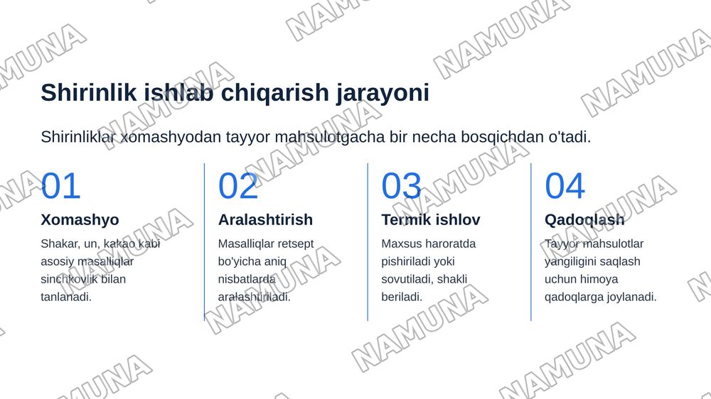 Shirinliklar — zamonaviy taqdimot, 8-slayd