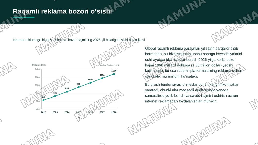 Internet reklamalarning biznes sohasida qoʻllaniladigan asosiy turlari — zamonaviy taqdimot, 3-slayd