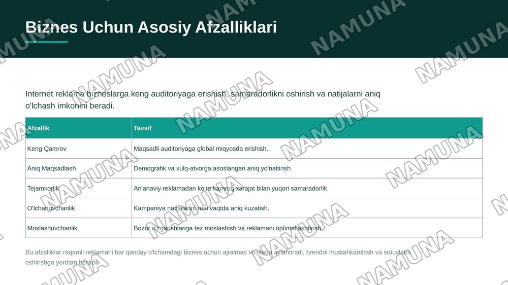 Internet reklamalarning biznes sohasida qoʻllaniladigan asosiy turlari — zamonaviy taqdimot, 5-slayd