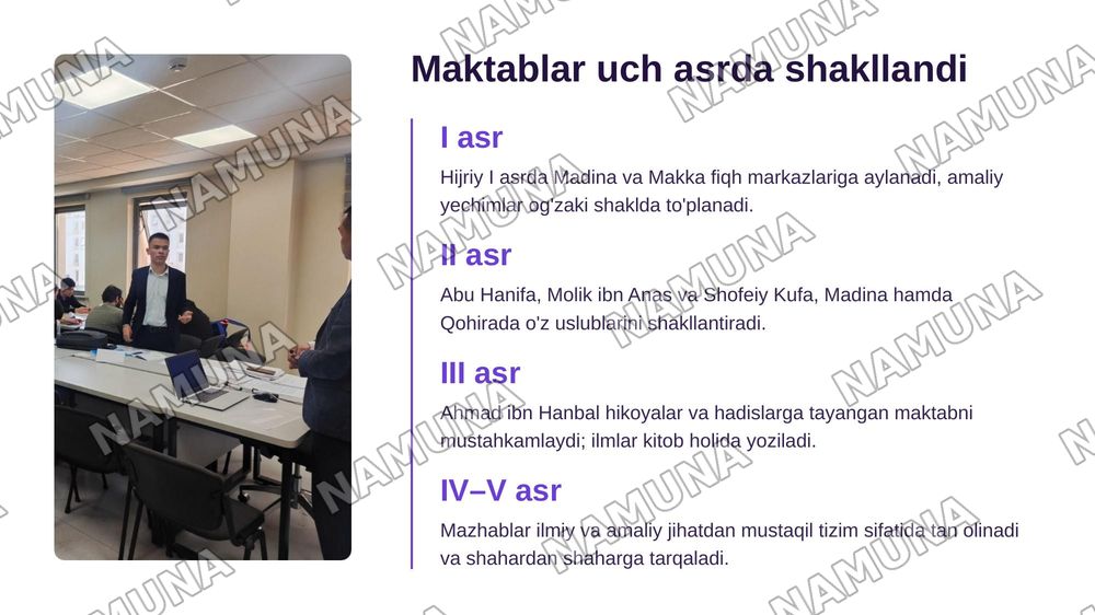 Islom fiqh maktablari — zamonaviy taqdimot, 4-slayd