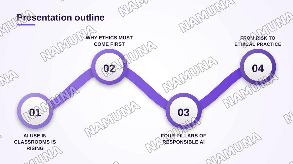 Professional Ethics in AI-assisted Education — zamonaviy taqdimot, 2-slayd