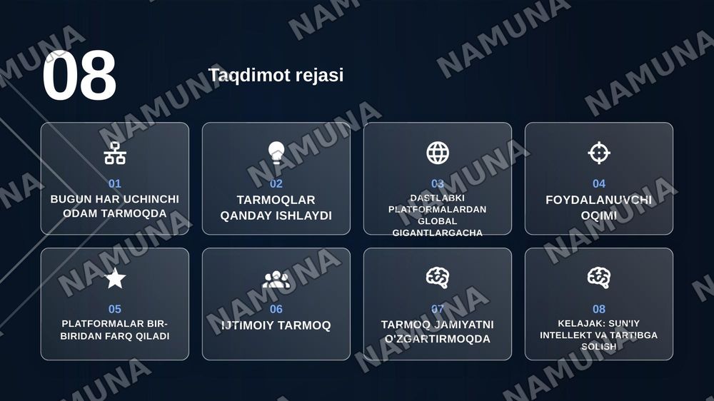 Ijtimoiy tarmoqlar — zamonaviy taqdimot, 2-slayd