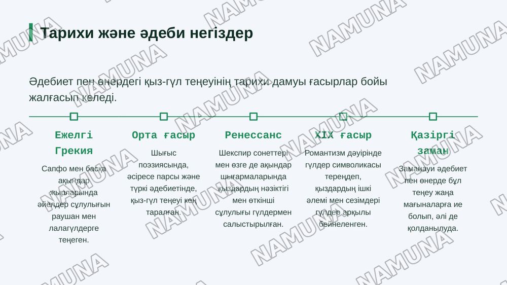 Qizlar nega gullarga qiyoslanadi? — zamonaviy taqdimot, 4-slayd