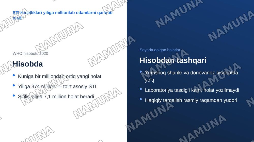 Yumshoq shankr. Venerik limfogranulema. Donovanoz.  Zaxmning yomon sifatli kechishi haqida tushuncha. Patogenezi, klinik namoyon bo‘lishining o‘ziga xosligi — zamonaviy taqdimot, 4-slayd