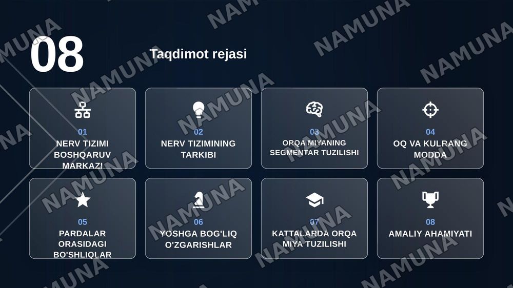 Markazir nerv tizimining funksional anatomiyasi.Orqa miya va orqa miya pardalari uning yoshga doir xususiyatlari — zamonaviy taqdimot, 2-slayd