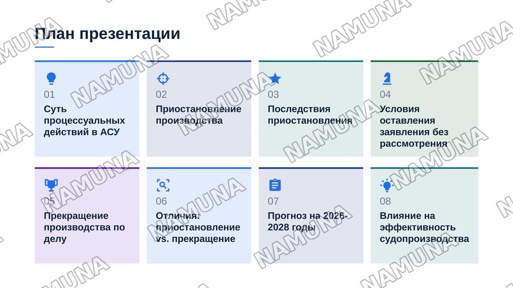 Приостановление производства по делу ,отклонение заявления без рассмотрения жалобы, прекращение производства по делу
Нормативная база кодекс об административных судопроизводстве Узбекистана — zamonaviy taqdimot, 2-slayd