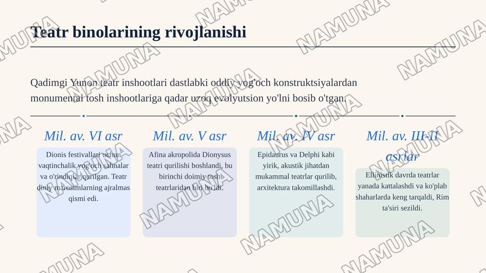 Qadimgi Yunonistonda teatr binolari qanday maqsadlarda qurilgan va tavsif — zamonaviy taqdimot, 4-slayd