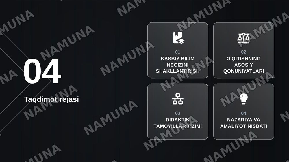 Mutaxasislik fanlarini o'qitish qonuniyatlari va tamoyillari — zamonaviy taqdimot, 2-slayd