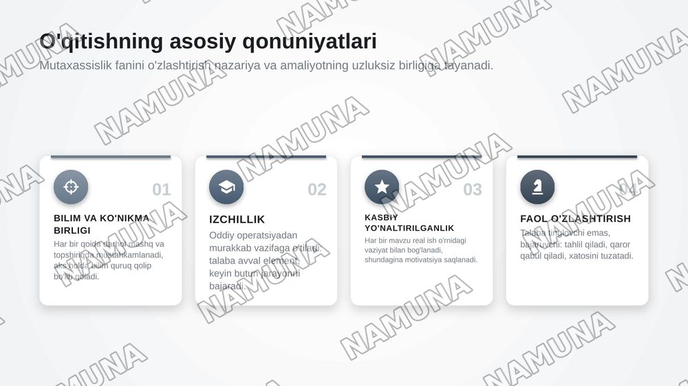 Mutaxasislik fanlarini o'qitish qonuniyatlari va tamoyillari — zamonaviy taqdimot, 4-slayd