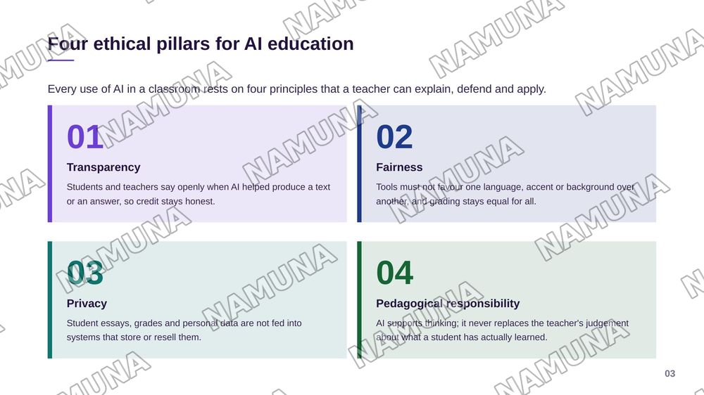 Professional Ethics in AI-assisted Education — zamonaviy taqdimot, 4-slayd