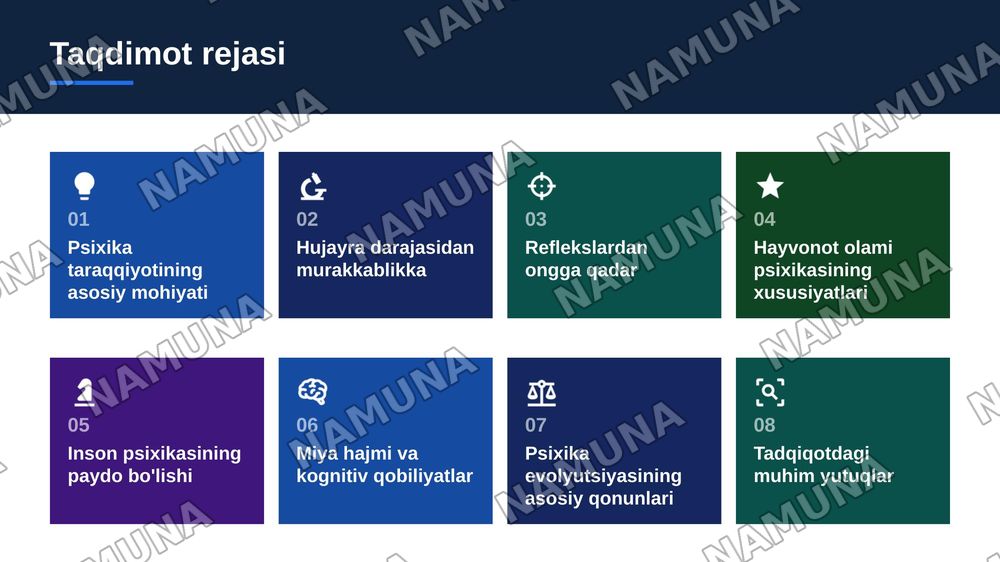 Psixikaning filogenetik taraqqiyoti — zamonaviy taqdimot, 2-slayd
